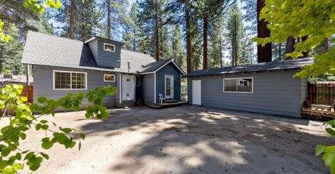 2281 Utah Avenue, South Lake Tahoe, CA 96150 Photo