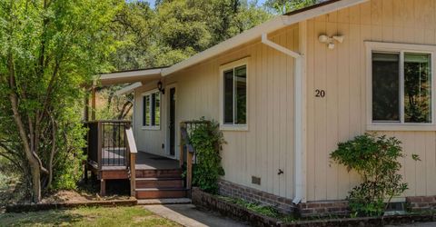 20 Pleasant Dr, Sutter Creek, CA 95685 Photo