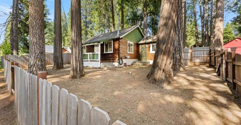 2877 Polaris, Pollock Pines, CA 95726 Photo
