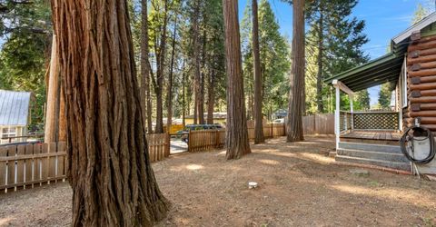 2877 Polaris, Pollock Pines, CA 95726 Photo