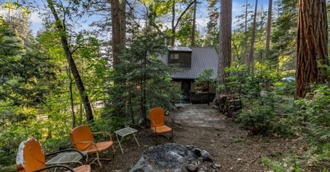 12710 30 Milestone Ln #4, Unit 4, Pollock Pines, CA 95720 Photo