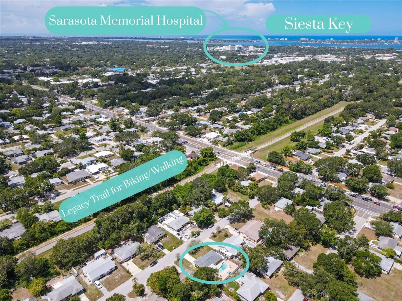 Please Call For Address, Sarasota, FL 34237 Photo