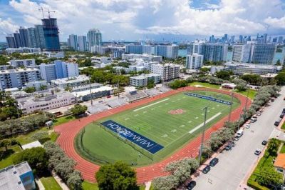 934 Meridian, Unit 7, Miami Beach, FL 33139 Photo