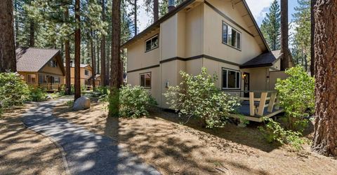 2336 Sky Meadows Court, South Lake Tahoe, CA 96150 Photo