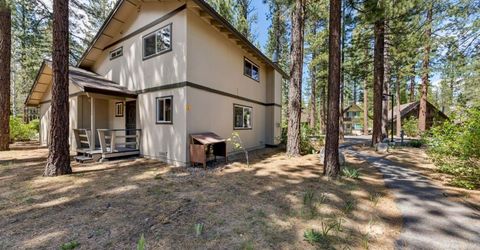 2336 Sky Meadows Court, South Lake Tahoe, CA 96150 Photo