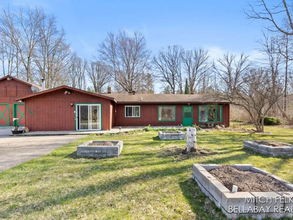 7190 Thornapple River Court SE, Alto, MI 49302
