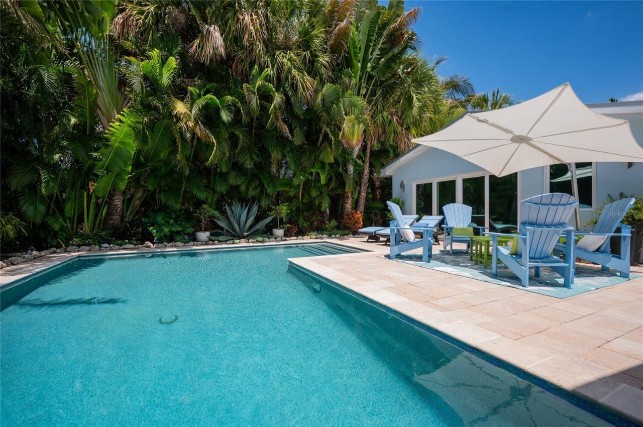 242 Gladiolus Street, Anna Maria, FL 34216 Photo