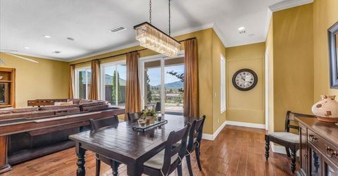 1545 Meridian Ranch Drive, Reno, NV 89523 Photo