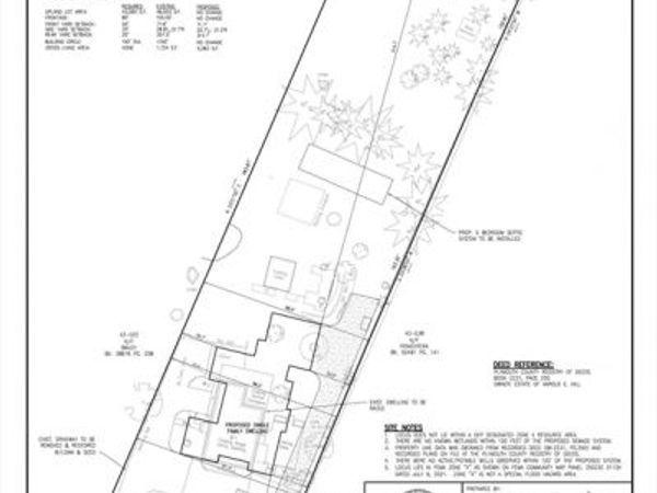 21 Norwell Ave, Norwell, MA 02161