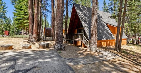 1491 Zapotec Drive, South Lake Tahoe, CA 96150 Photo