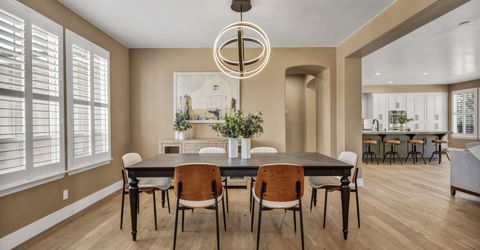 2965 Roundrock Court, Reno, NV 89511 Photo