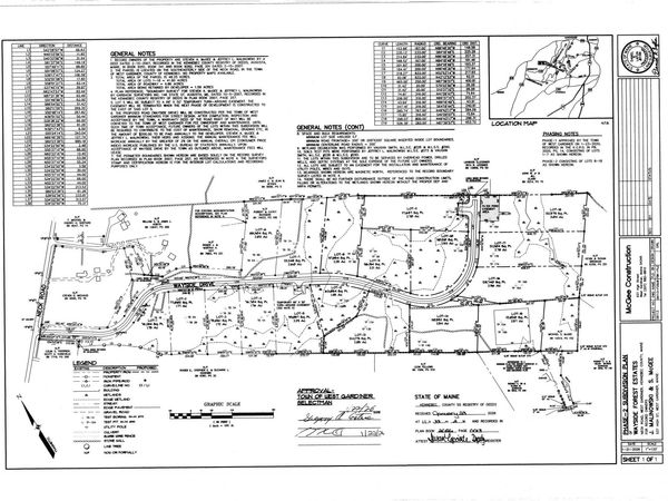 Lot 8 Wayside Drive , West Gardiner, ME 04345