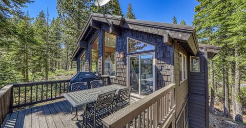 3551 Courchevel Road, Tahoe City, CA 96145 Photo