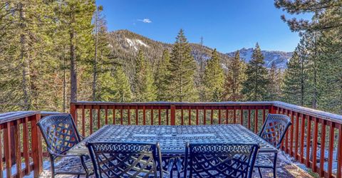 3551 Courchevel Road, Tahoe City, CA 96145 Photo