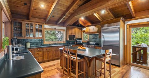 920 Snowshoe Road, Tahoe City, CA 96145 Photo