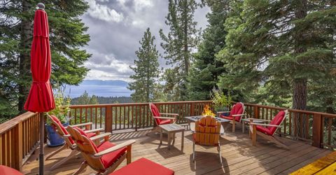 920 Snowshoe Road, Tahoe City, CA 96145 Photo