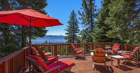 920 Snowshoe Road, Tahoe City, CA 96145 Photo