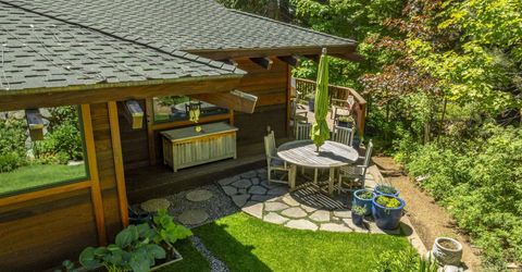 920 Snowshoe Road, Tahoe City, CA 96145 Photo