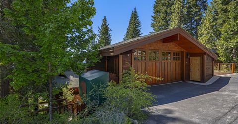 920 Snowshoe Road, Tahoe City, CA 96145 Photo