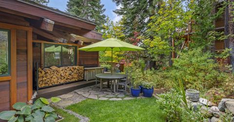 920 Snowshoe Road, Tahoe City, CA 96145 Photo