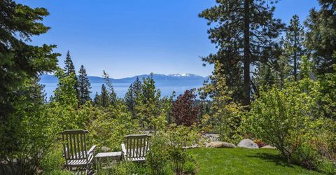 920 Snowshoe Road, Tahoe City, CA 96145 Photo