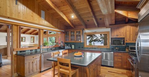 920 Snowshoe Road, Tahoe City, CA 96145 Photo