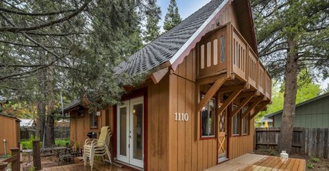1110 San Diego Street, South Lake Tahoe, CA 96150 Photo