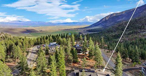 3544 Knob Point Trail, Carson City, NV 89705 Photo