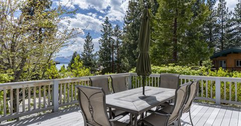 615 Riven Rock Road, Zephyr Cove, NV 89448 Photo