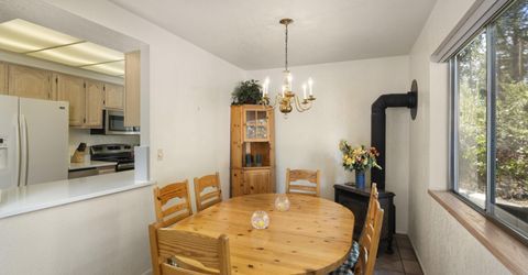615 Riven Rock Road, Zephyr Cove, NV 89448 Photo