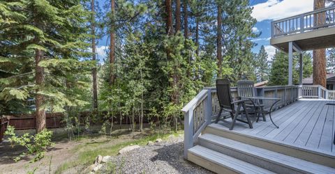 615 Riven Rock Road, Zephyr Cove, NV 89448 Photo