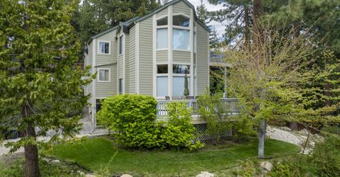 615 Riven Rock Road, Zephyr Cove, NV 89448 Photo