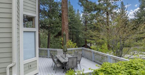 615 Riven Rock Road, Zephyr Cove, NV 89448 Photo