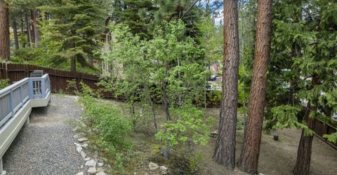 615 Riven Rock Road, Zephyr Cove, NV 89448 Photo
