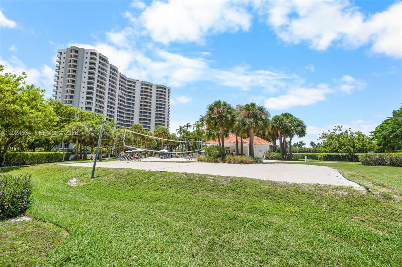 3300 NE 192nd St, Unit 1601, Aventura, FL 33180 Photo