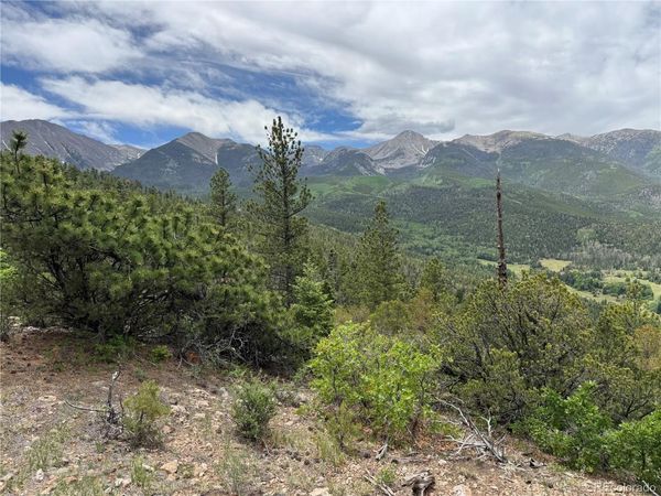 Knotty Pine Road , Howard, CO 81233