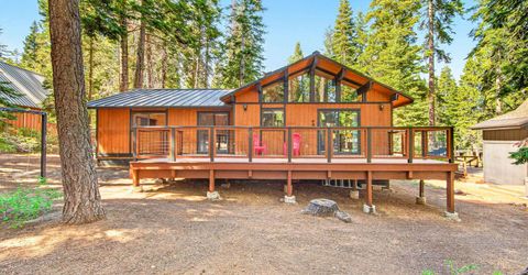725 Chapel Lane, Tahoe City, CA 96145 Photo