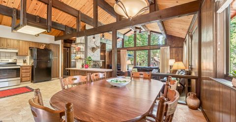 725 Chapel Lane, Tahoe City, CA 96145 Photo