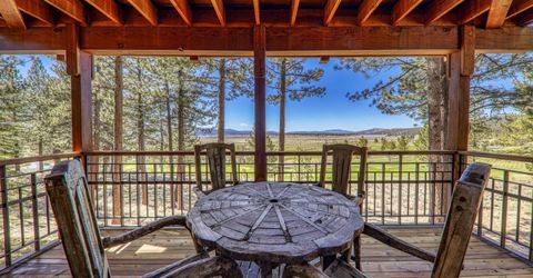 389 Skidder Trail, Truckee, CA 96161 Photo