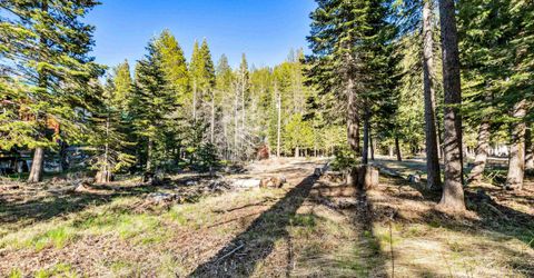 7898 River Road, Tahoe City, CA 96145 Photo