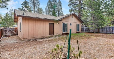 1986 Cherokee Street, South Lake Tahoe, CA 96150 Photo