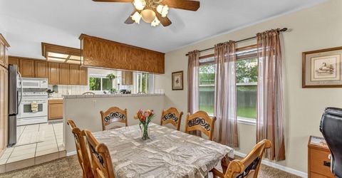 2057 Rapids Court, Carson City, NV 89703 Photo