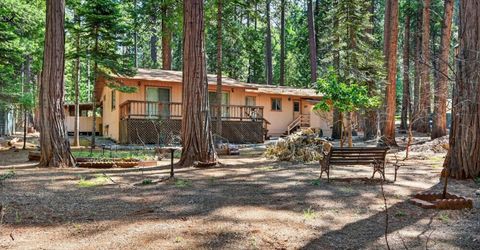 20191 Kit Ct, Volcano, CA 95689 Photo