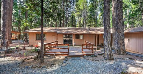 20191 Kit Ct, Volcano, CA 95689 Photo