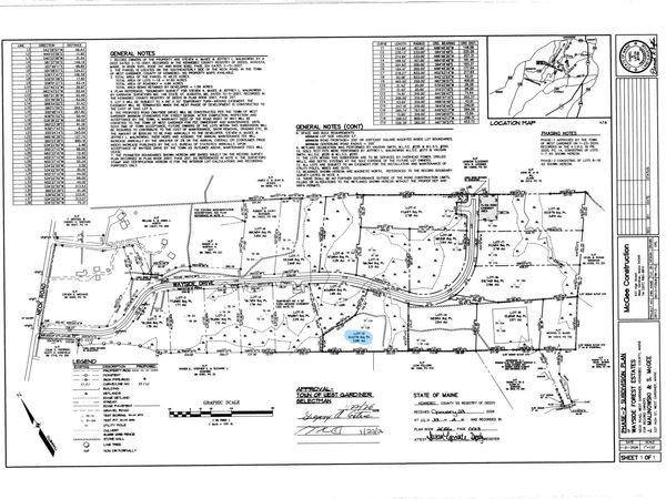 Lot 13 Wayside Drive , West Gardiner, ME 04345