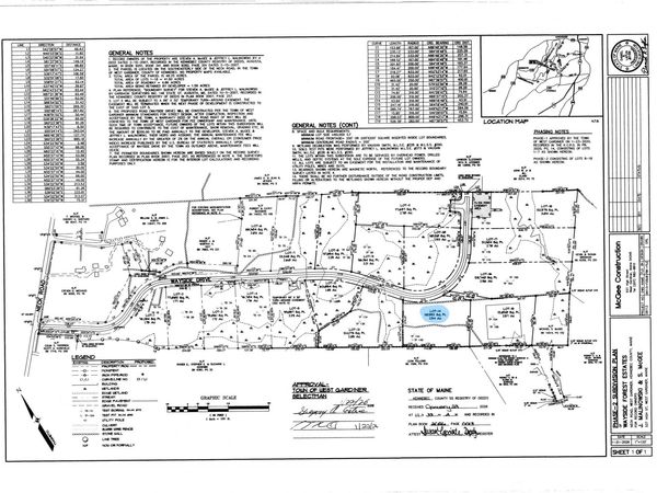Lot 14 Wayside Drive , West Gardiner, ME 04345