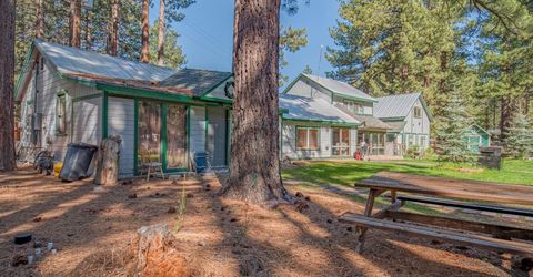 1212 Melba Drive, South Lake Tahoe, CA 96150 Photo