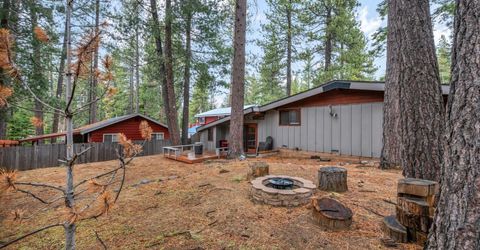 684 Julie Lane, South Lake Tahoe, CA 96150 Photo
