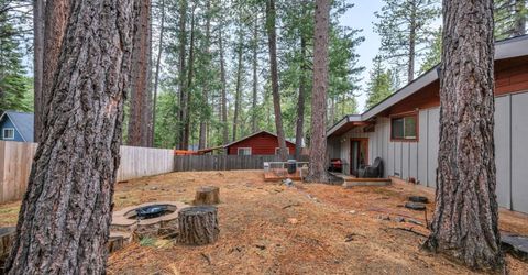 684 Julie Lane, South Lake Tahoe, CA 96150 Photo