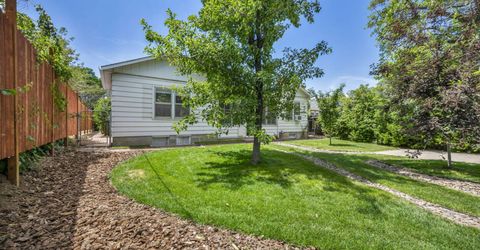1768 Tolica Street, Reno, NV 89509 Photo